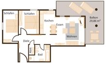 Küchenzeile
