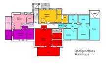 Ferienwohnung Am Ostseeradweg