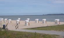 Badestrand in Hohen Wieschendorf