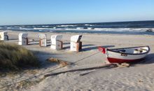 Am Strand von Kronsgaard
