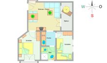 Der Grundriss der Wohnung