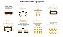 Ferienwohnung Aussicht zum Träumen 272a