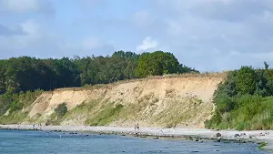Steilküste Grömitz