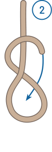 Achtknoten Achtknoten