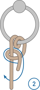 1 1/2 Rundtörn mit 2 halben Schlägen 1 ½ Rundtörn mit 2 halben Schlägen