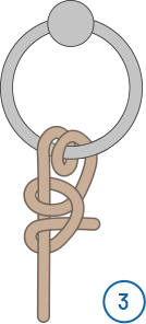 1 1/2 Rundtörn mit 2 halben Schlägen 1 ½ Rundtörn mit 2 halben Schlägen